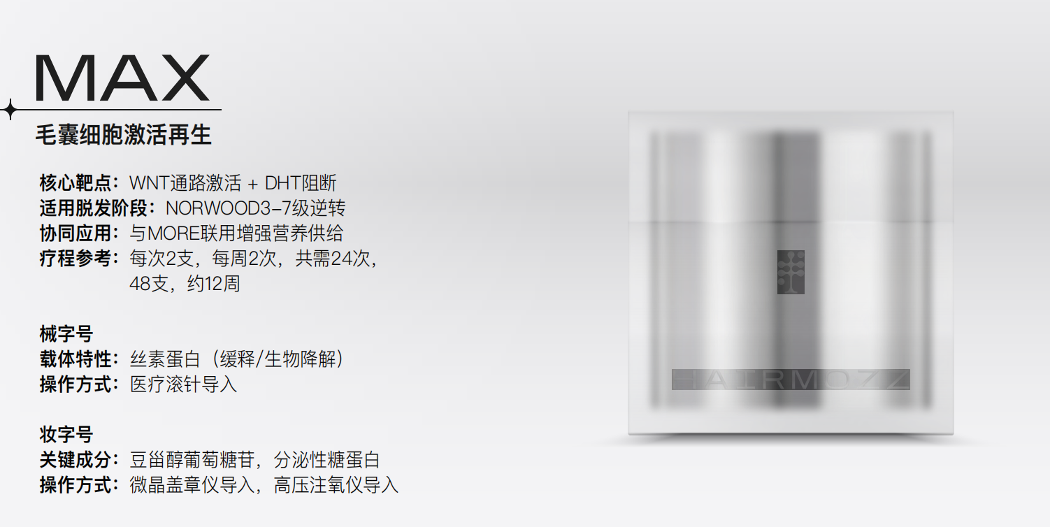 MAX产品图.png